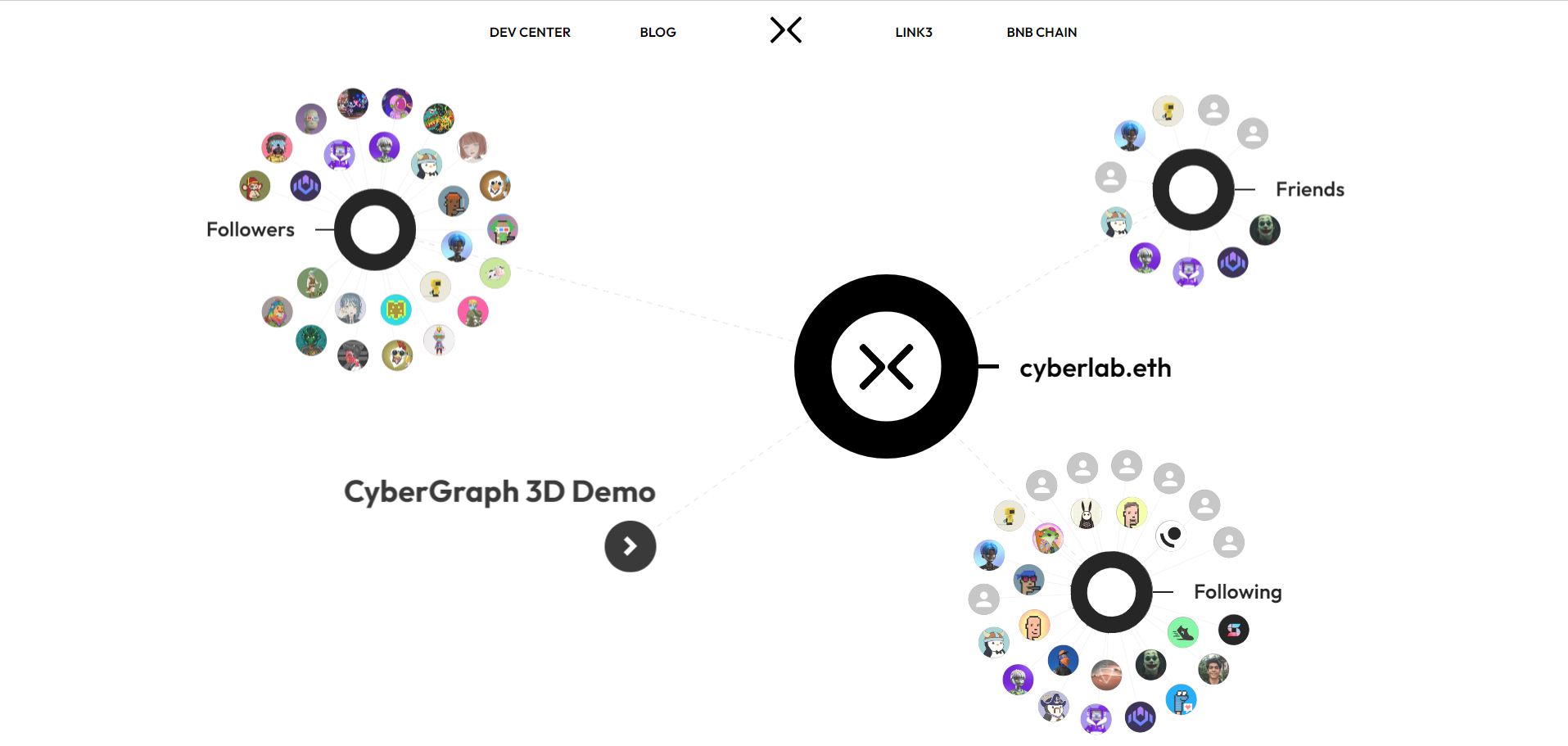 Website dự án SocialFi CyberConnect